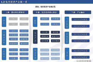 都认识吗？新赛季中甲国内球员身价前10名